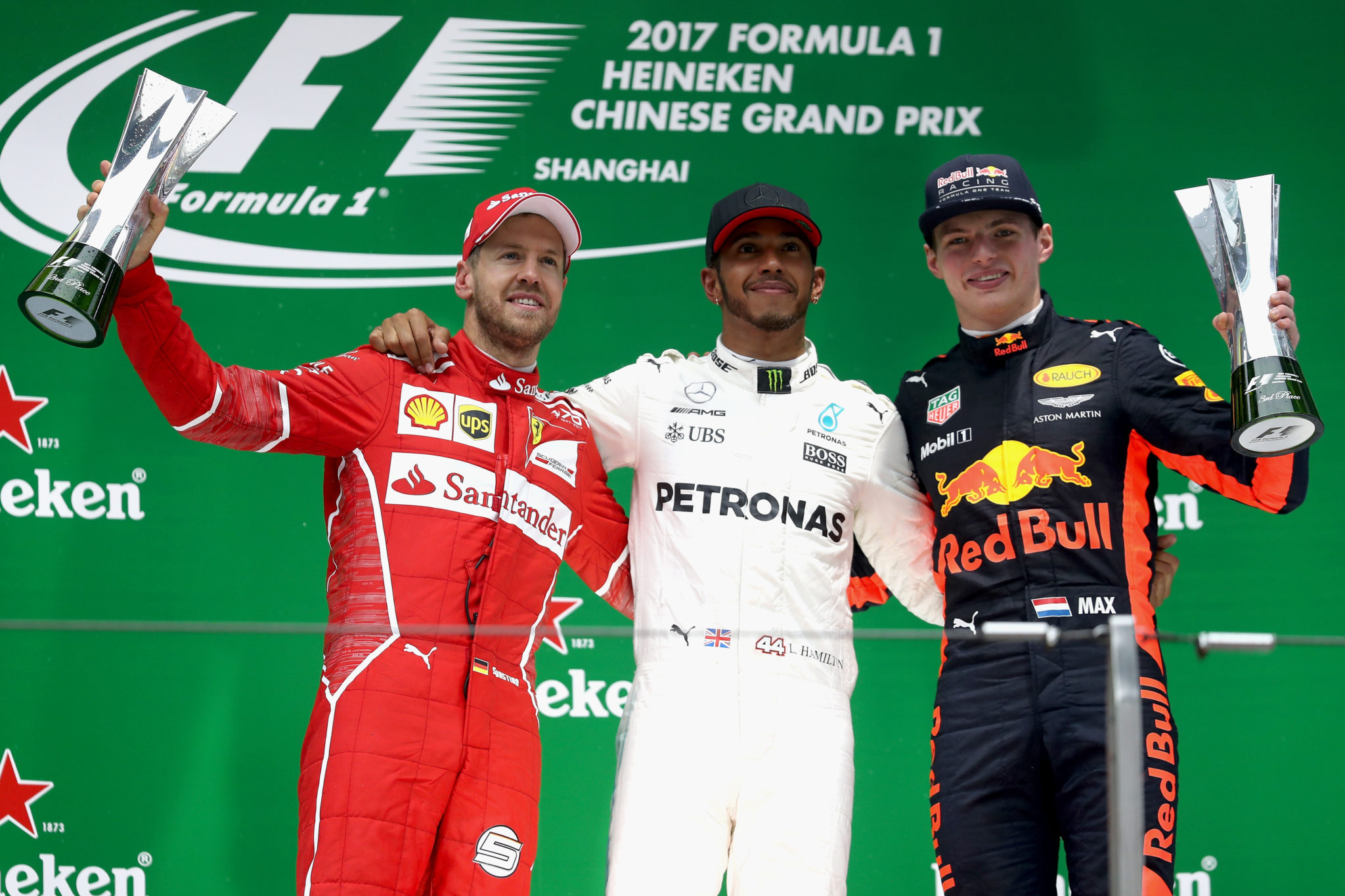 Nabeschouwing van de GP van China 2017