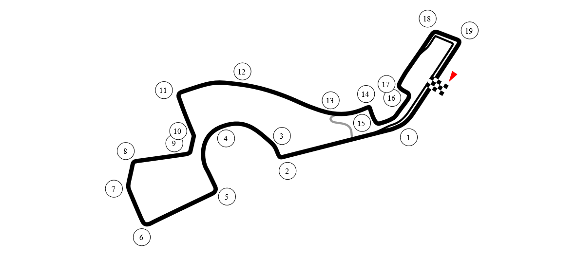 Voorbeschouwing van de GP van Rusland 2017