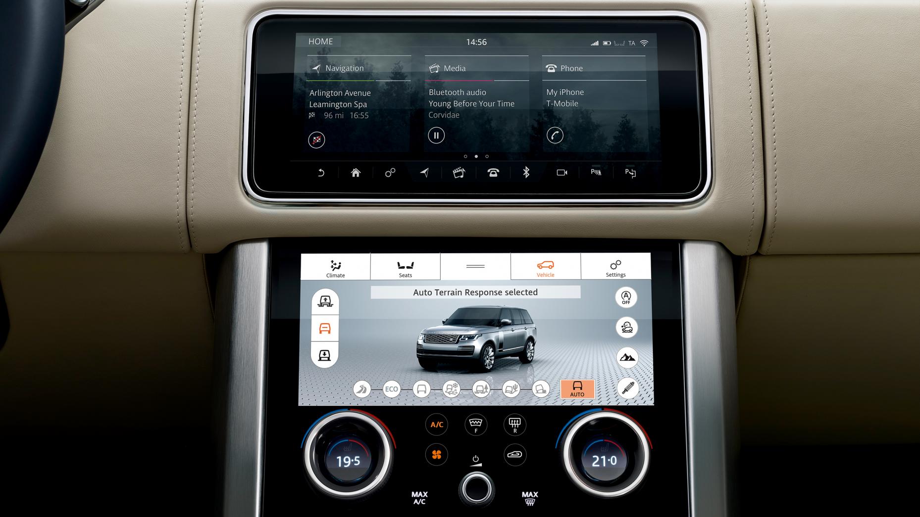 Range Rover Facelift: de belangrijkste getallen