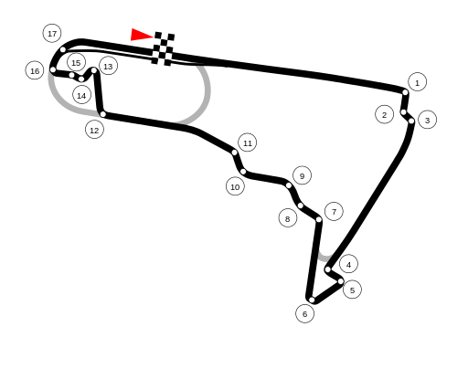 Voorbeschouwing van de GP van Mexico 2017