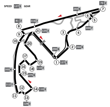 Voorbeschouwing van de GP van Abu Dhabi 2017