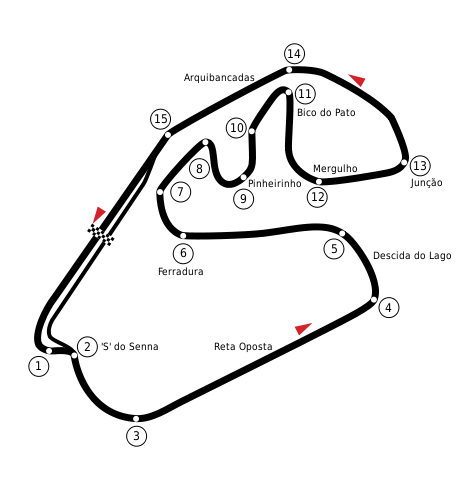Voorbeschouwing van de GP van Brazilië 2017