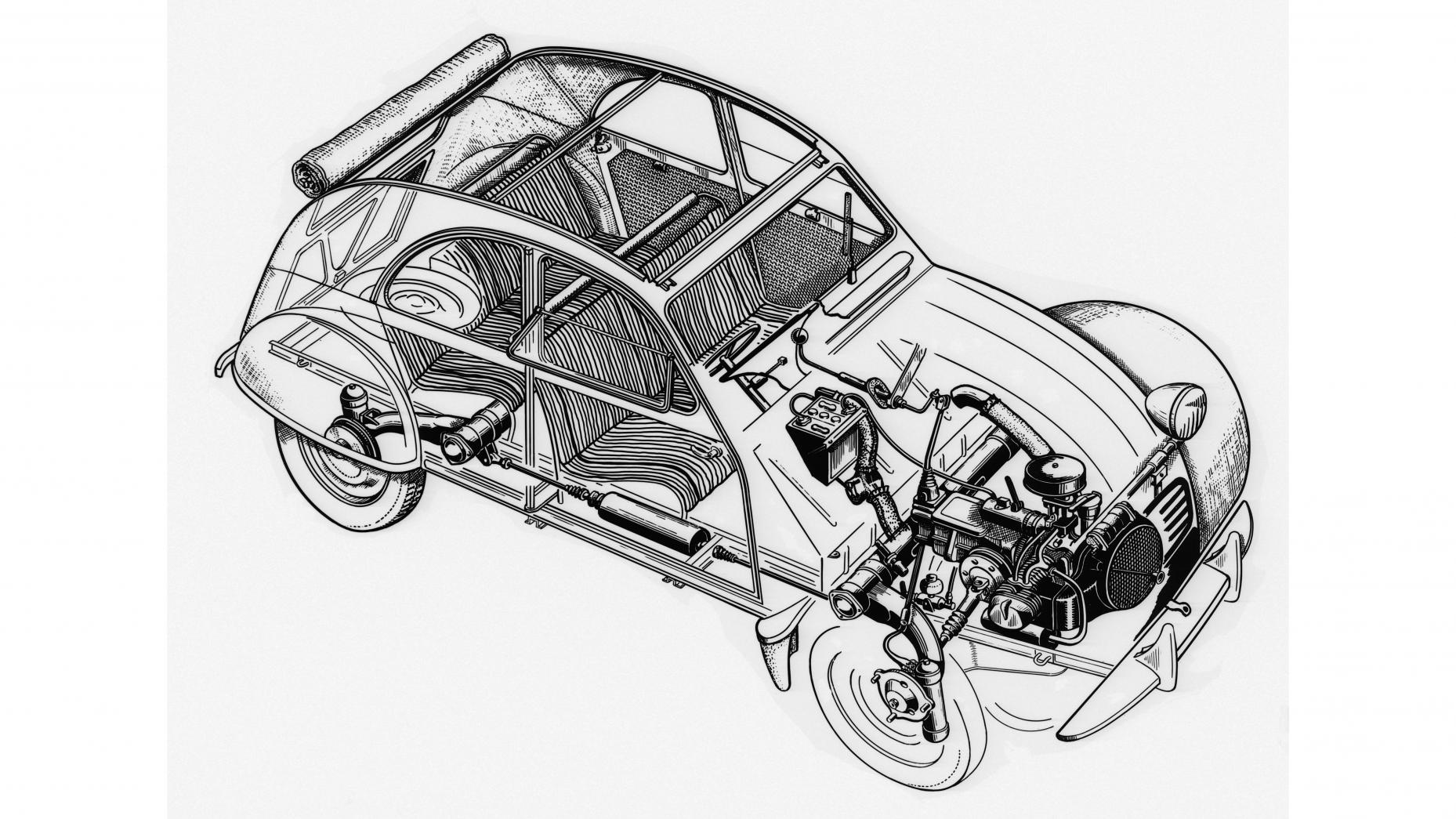 Citroën 2CV