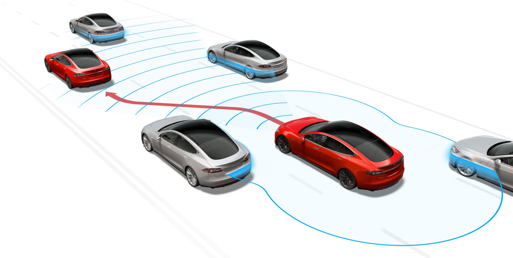 Autonoom rijden gaat niet werken - Tesla Autopilot schema illustratie inhalen