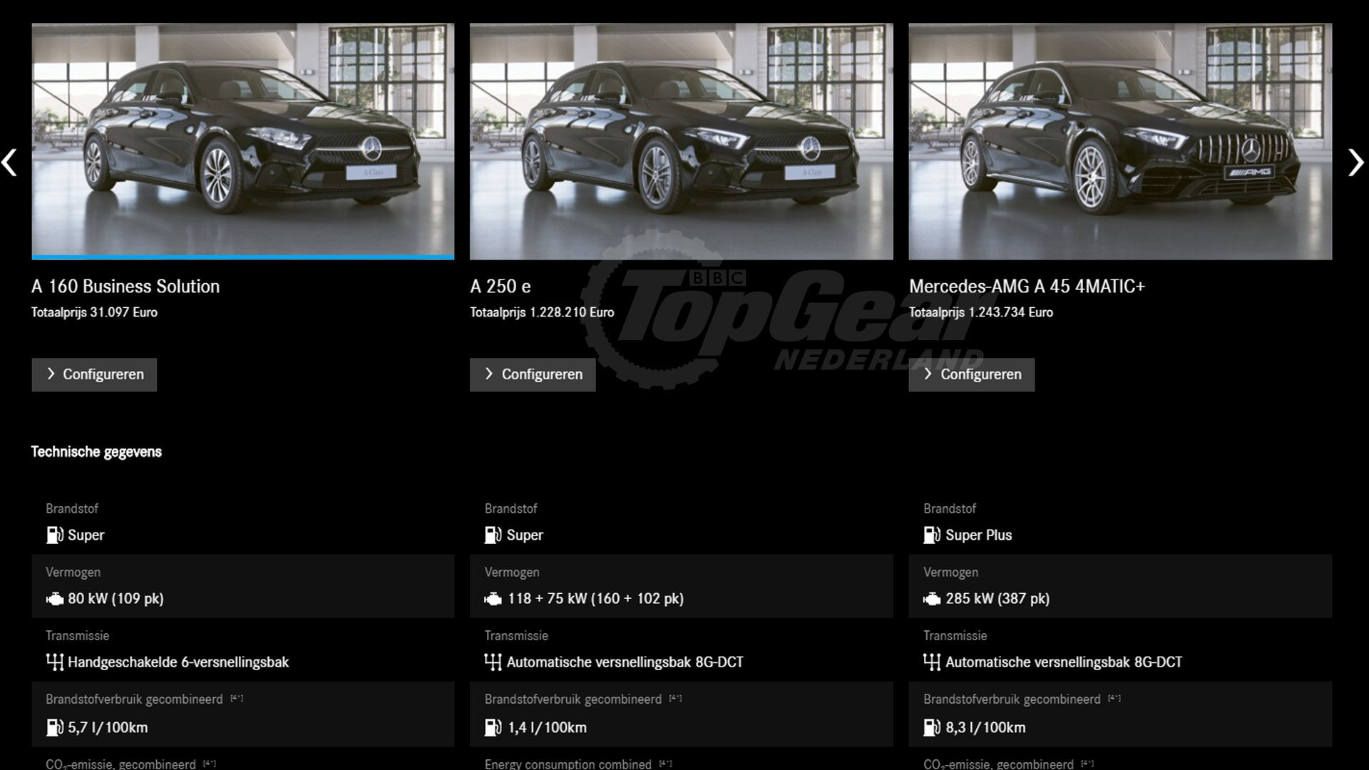 Mercedes A-klasse configurator