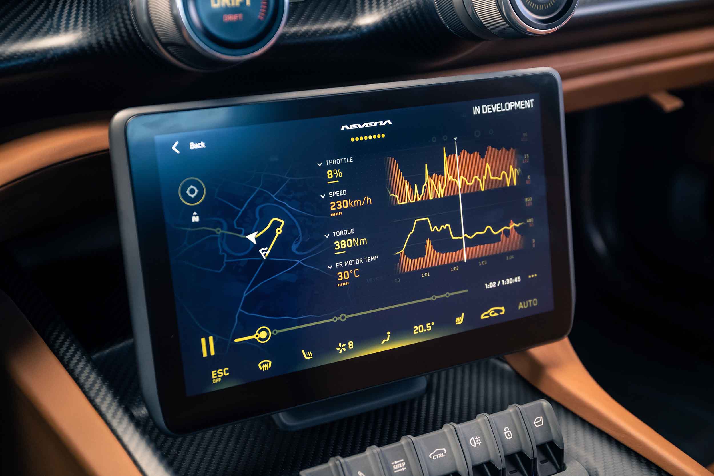 Scherm Rimac Nevera